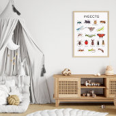 Affiche éducative sur les insectes