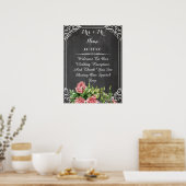 affiche en tableau, affiche mariage (Cuisine)