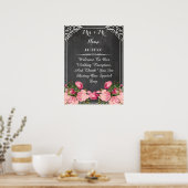 affiche en tableau, affiche mariage (Cuisine)