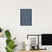 Affiche entièrement personnalisable de résolution (Bureau à domicile)