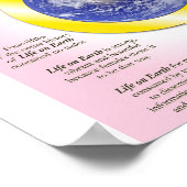 Affiche Femme Rule Life on Earth (Coin)