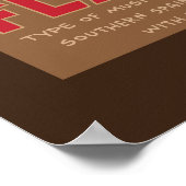 Affiche FLAMENCO (version anglaise) (Coin)