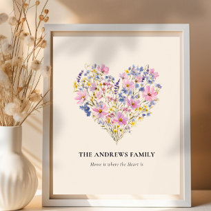 Affiche Fleur Sauvage du Cœur avec Nom de Famille