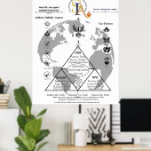 Affiche grand format SIA (Bureau à domicile)