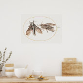 Affiche illustrant l'insecte vintage (Cuisine)