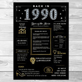 Affiche imprimable de 1990, panneau d'anniversaire