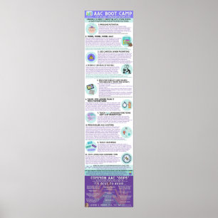 Affiche infographique du camp de démarrage AAC (an
