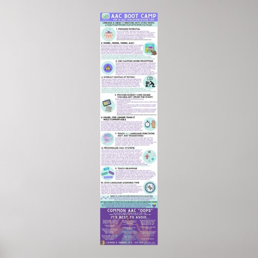 Affiche infographique du camp de démarrage AAC (an (Devant)