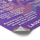 Affiche infographique du camp de démarrage AAC (an (Coin)