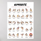 Affiche Kimarite (Sumo Techniques) (Devant)