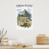 Affiche Machu Picchu Pérou Andes Monument Ancien (Cuisine)