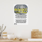 Affiche magique d'hiver (Cuisine)