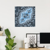Affiche Méduse Bleue (Bureau à domicile)