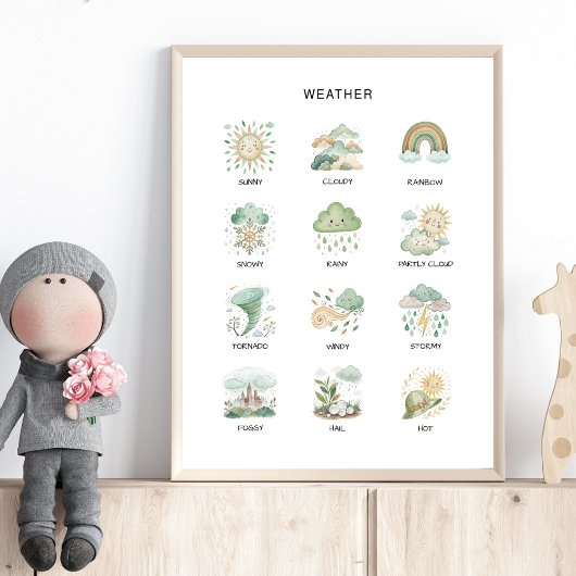 Affiche météo – Impression d'apprentissage préscol