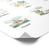 Affiche météo – Impression d'apprentissage préscol (Coin)