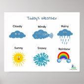 Affiche météo pour enfants (Devant)