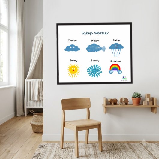 Affiche météo pour enfants