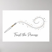 Affiche Minimaliste Confiance Dans Le Processus (Devant)