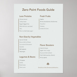 Affiche minimaliste de cuisine Point Zéro