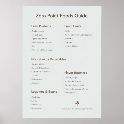 Affiche minimaliste de cuisine Point Zéro (Devant)