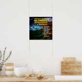 Affiche motivationnelle de l'entraînement (Cuisine)