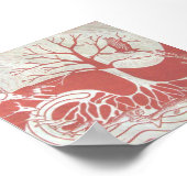 Affiche Naturecycle (Coin)