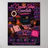 Affiche néon Essentials de configuration de créate (Devant)
