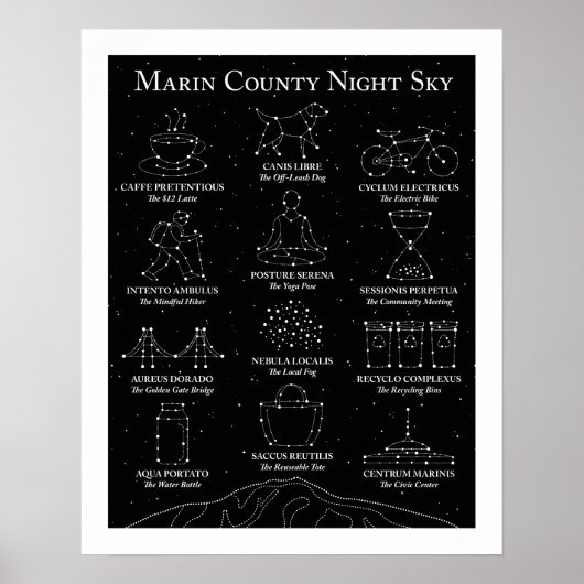 Affiche noire ciel nocturne comté de Marin 40x50 c (Devant)
