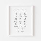 Affiche Numéros de langue des signes