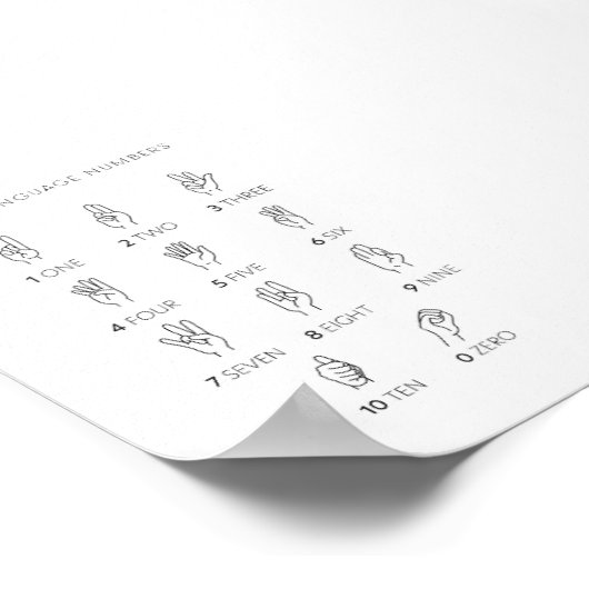 Affiche Numéros de langue des signes (Coin)