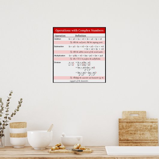 Affiche Opérations avec numéros complexes (Cuisine)