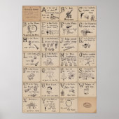 Affiche orchestrale Alphabet (Devant)