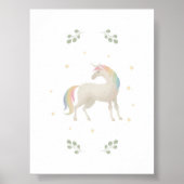 Affiche Pastel Unicorn (Devant)