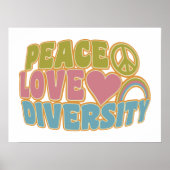 affiche PEACE LOVE DIVERSITY (Devant)