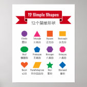 Affiche pédagogique bilingue pour la maternelle su (Devant)