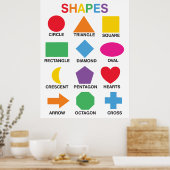 Affiche pédagogique des formes géométriques (Cuisine)
