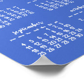 Affiche personnalisée bleue Calendrier annuel 2016 (Coin)