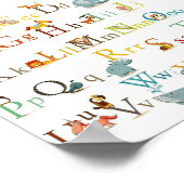 Affiche - Petit tableau alphabétique pour la chamb (Coin)