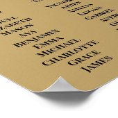 affiche photo du panneau du tableau de sièges mari (Coin)