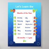 Affiche pour apprendre les mois de l'année pour le (Devant)