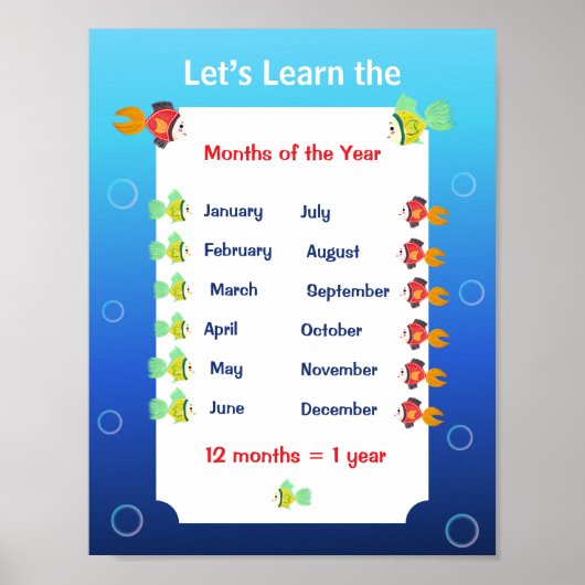 Affiche pour apprendre les mois de l'année pour le (Devant)