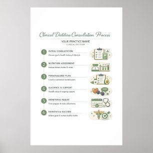Affiche pour cabinet de pratique en nutrition (sem