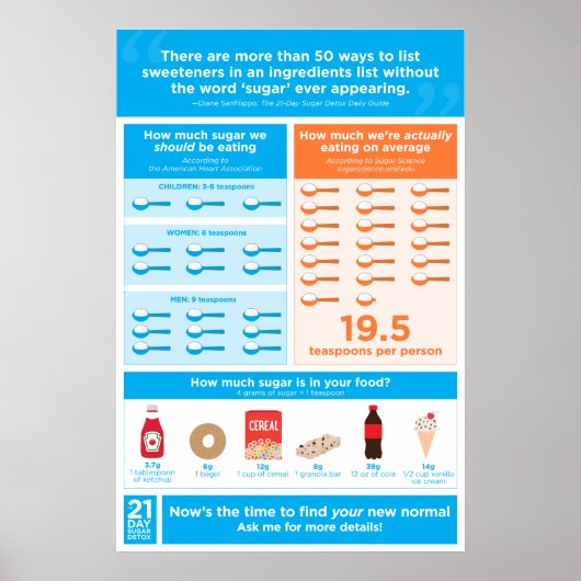 Affiche promotionnelle sur le sucre (Devant)