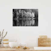 Affiche Réflexions (Cuisine)