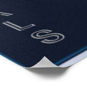 affiche s, p & d orbitales (Coin)