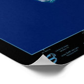 Affiche satellite de Grand Cayman (Coin)