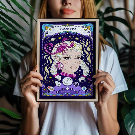 Affiche Scorpio Zodiac - Intense et Eau