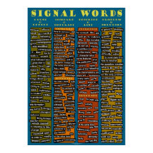 Affiche Signal Words