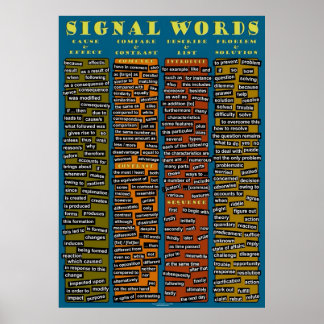 Affiche Signal Words
