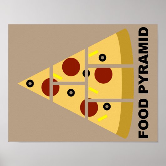 Affiche Signe Drôle de Pyramide Alimentaire de Piz (Devant)